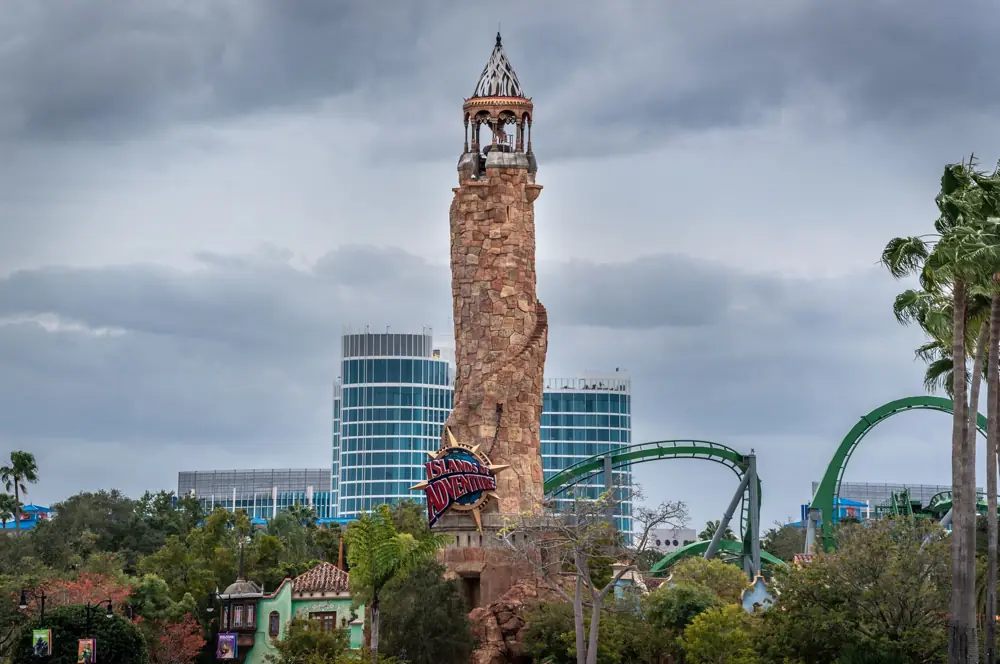 disney hotel vs off-site kissimmee