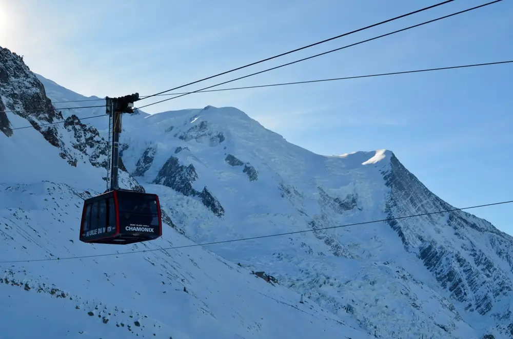 st anton vs chamonix cost